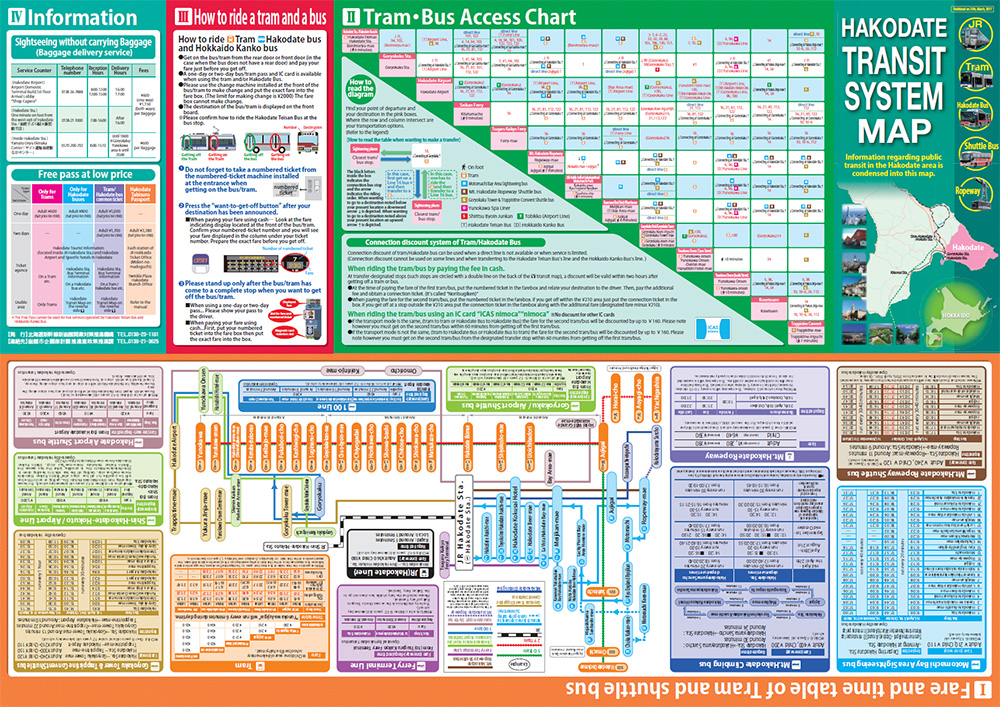 让函馆旅行更方便的"HAKODATE TRANSIT SYSTEM MAP"