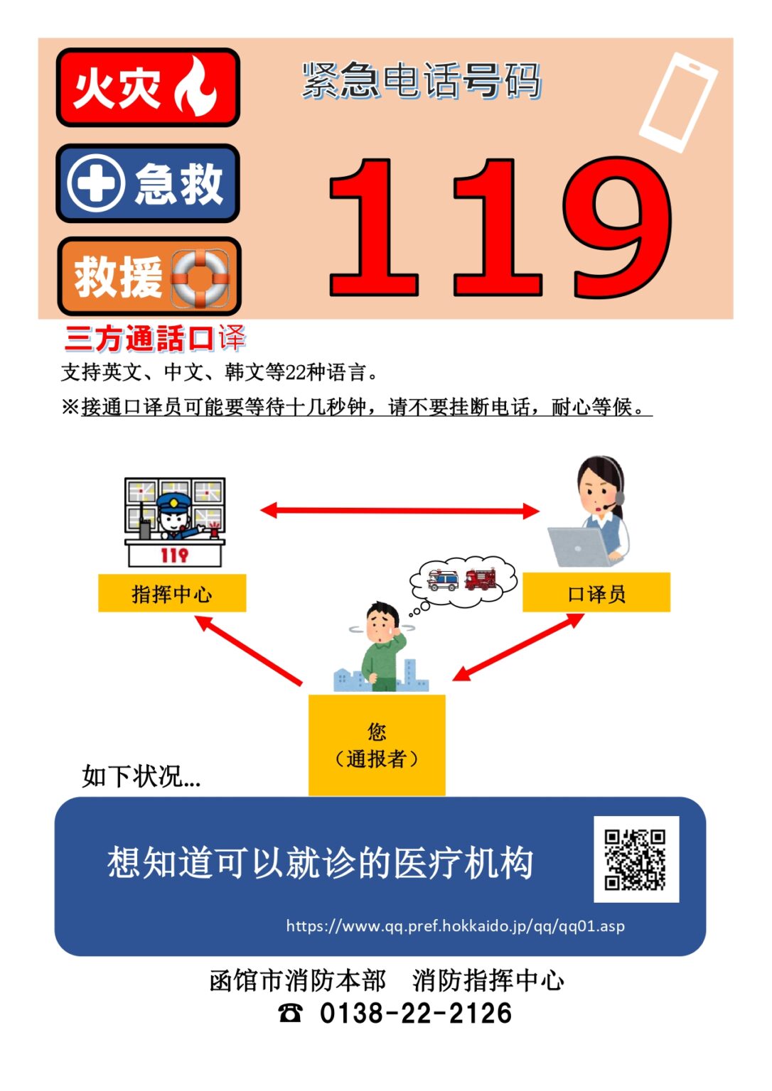 11月9日是“119消防日”