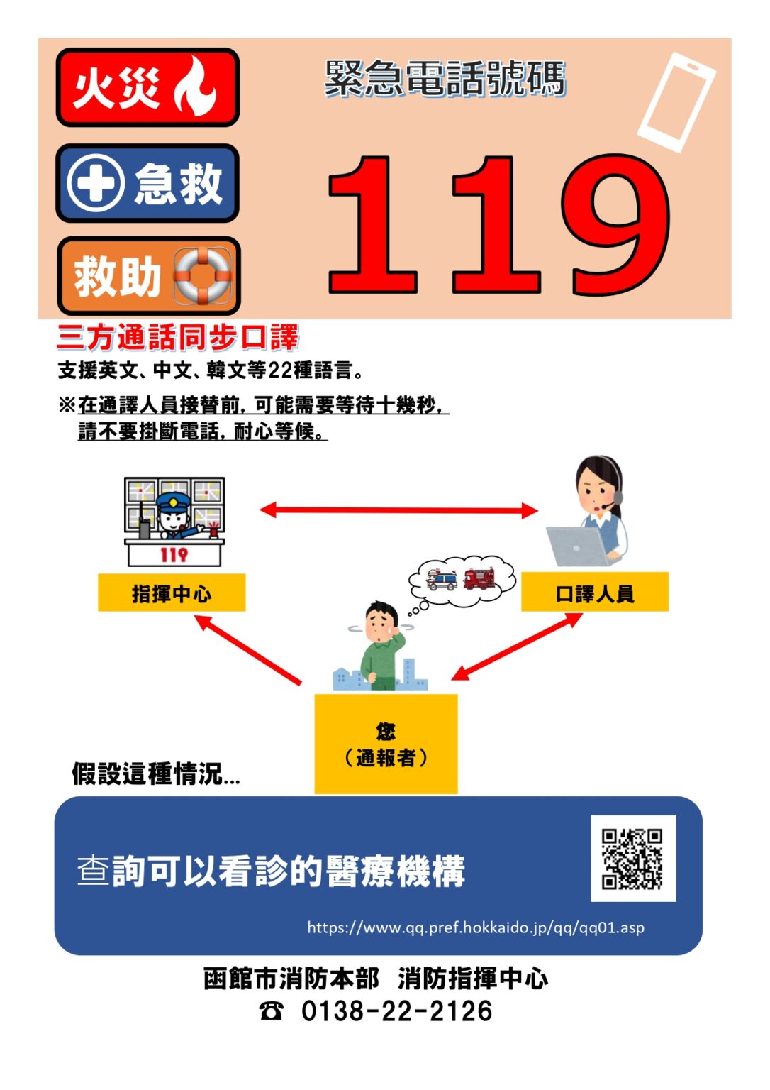 11月9日是「119消防日」