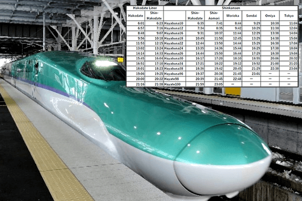 The latest timetable of Hokkaido Shinkansen (bullet train)